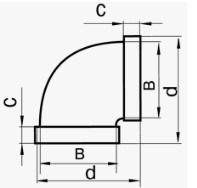 Коляно хоризонтално на 90° VENTS 5251 за плоски въздуховоди