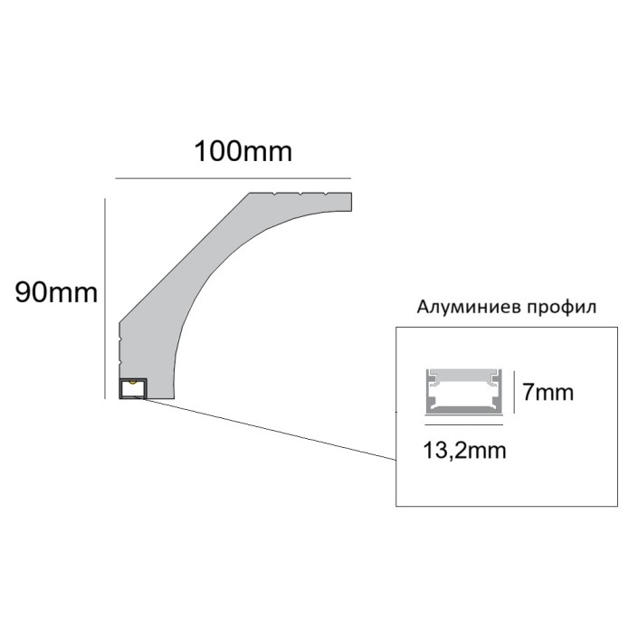 Декоративен профил от XPS за скрито LED осветление RP135 от строителна борса за Строителни материали
