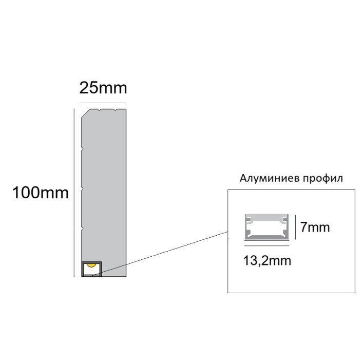 Декоративен профил от XPS за скрито LED осветление RP137 от строителна борса за Строителни материали