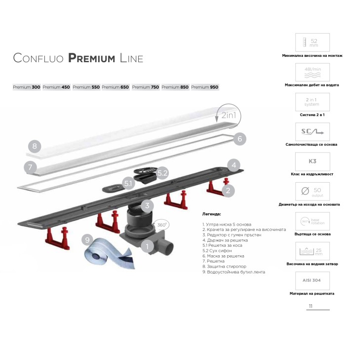 Линеен сифон CONFLUO Premium Line 550mm